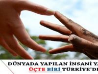 Dünyada Yapılan İnsani Yardımın Üçte Biri Türkiye’den