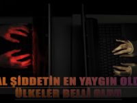 Sanal Şiddetin En Yaygın Olduğu Ülkeler Belli Oldu